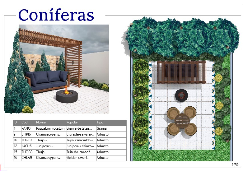 Projeto feito com o software VisualPLAN.