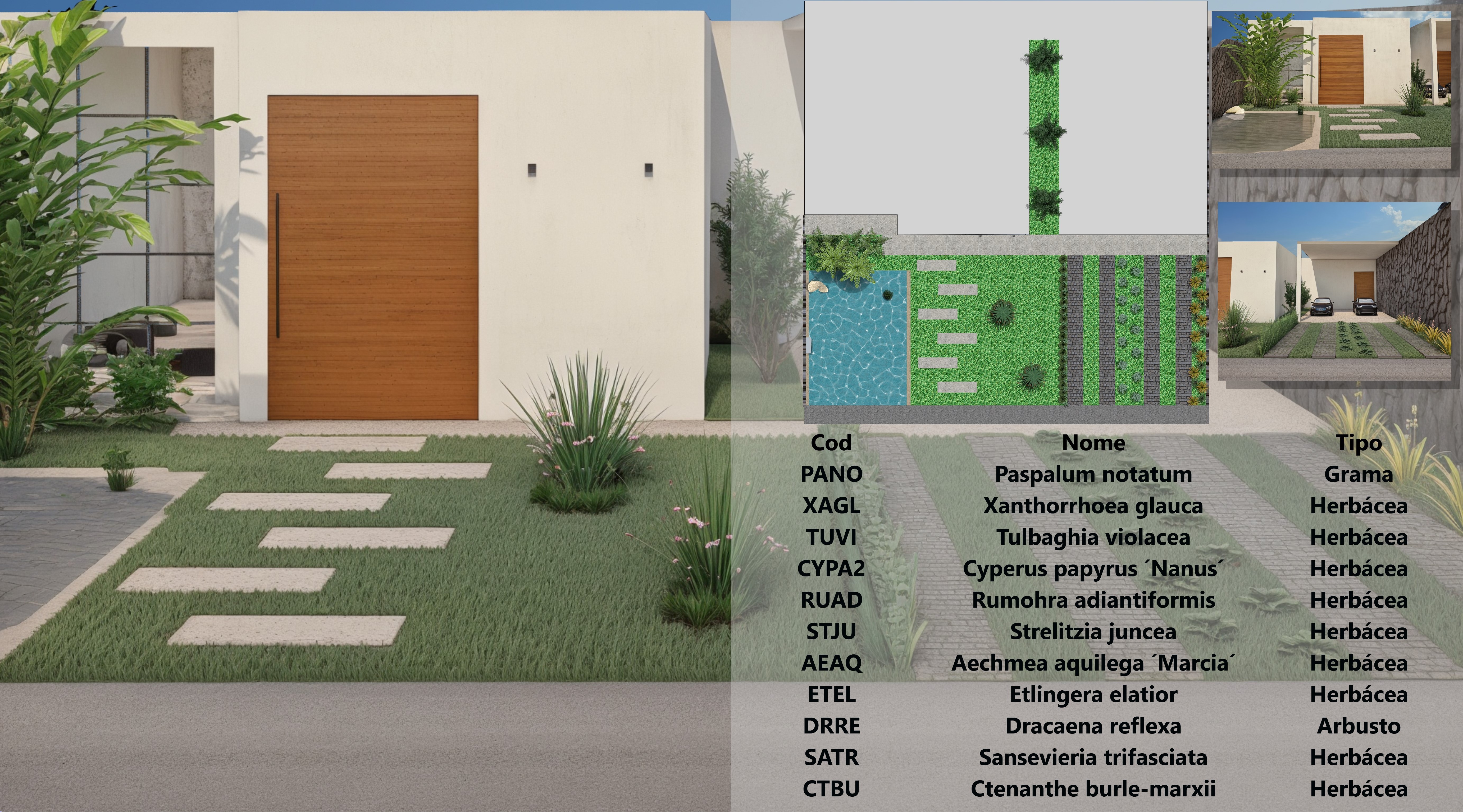 Projeto feito com o software VisualPLAN.
