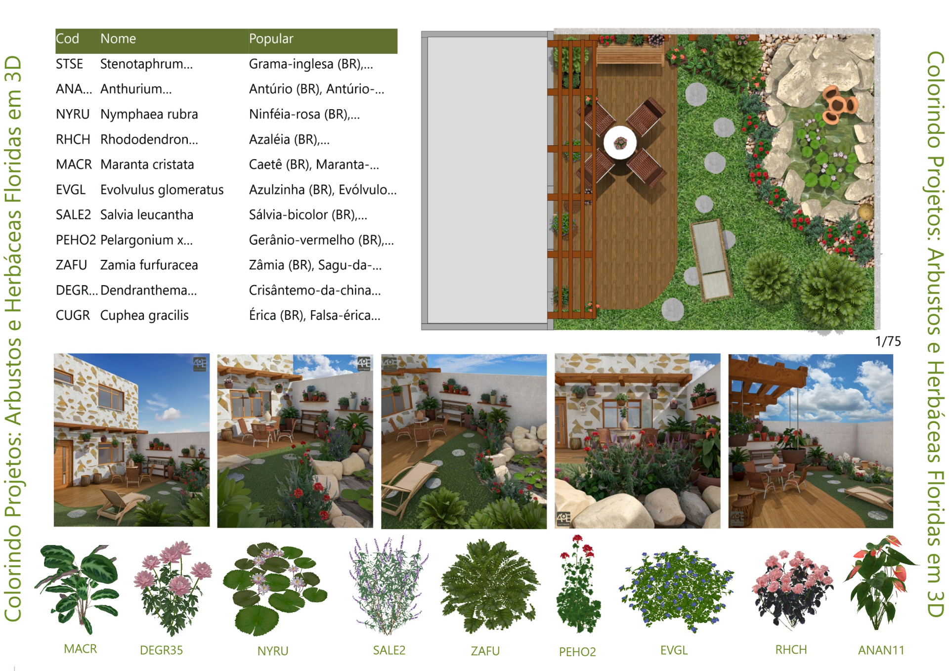 Projeto feito com o software VisualPLAN.