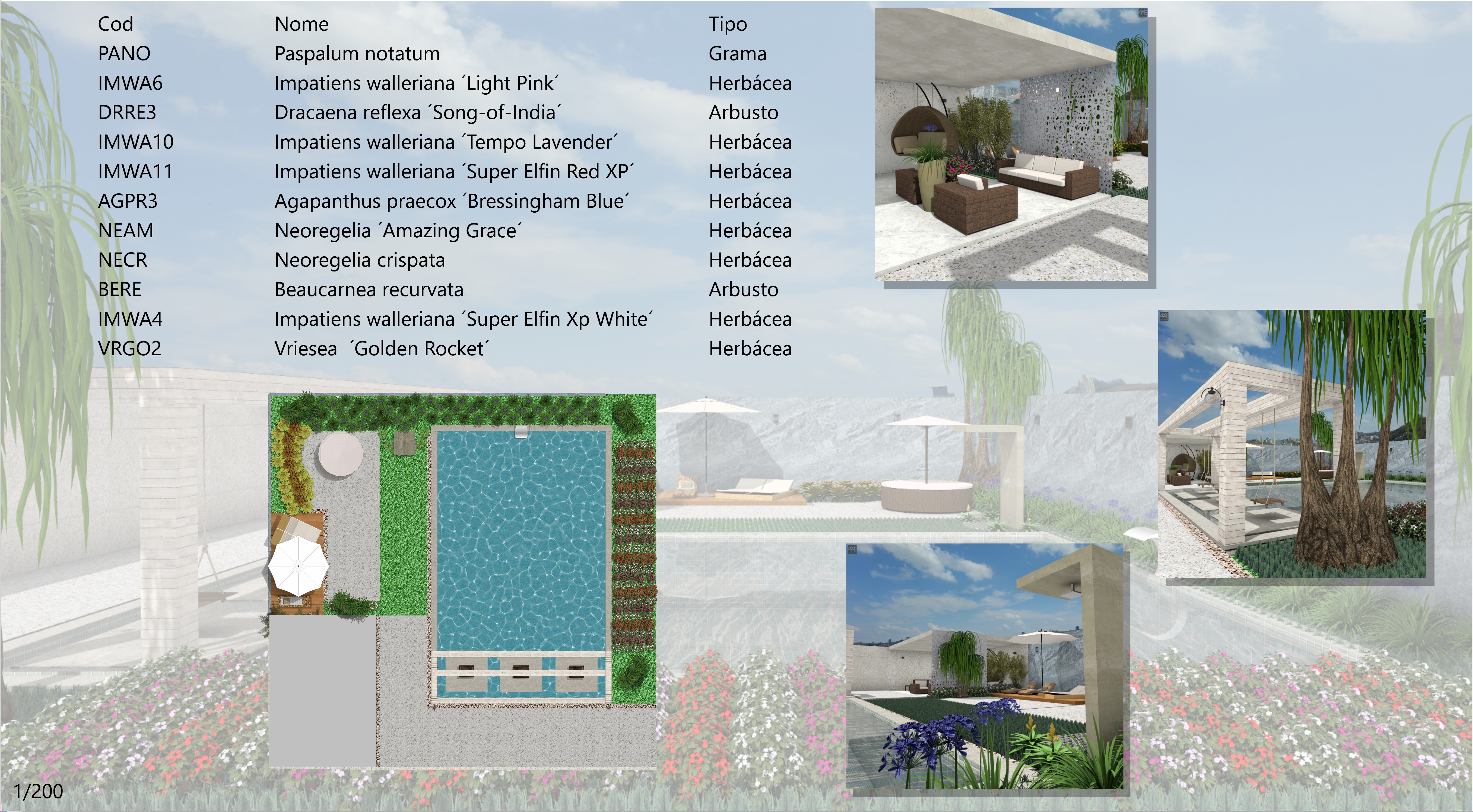 Projeto feito com o software VisualPLAN.