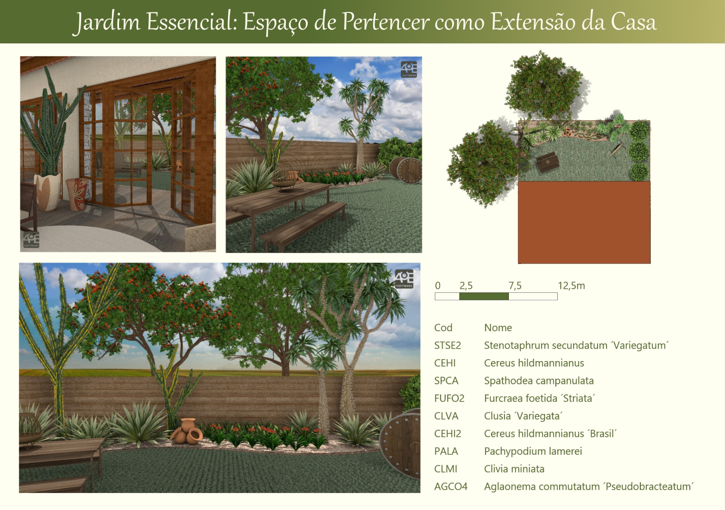 Projeto feito com o software VisualPLAN.