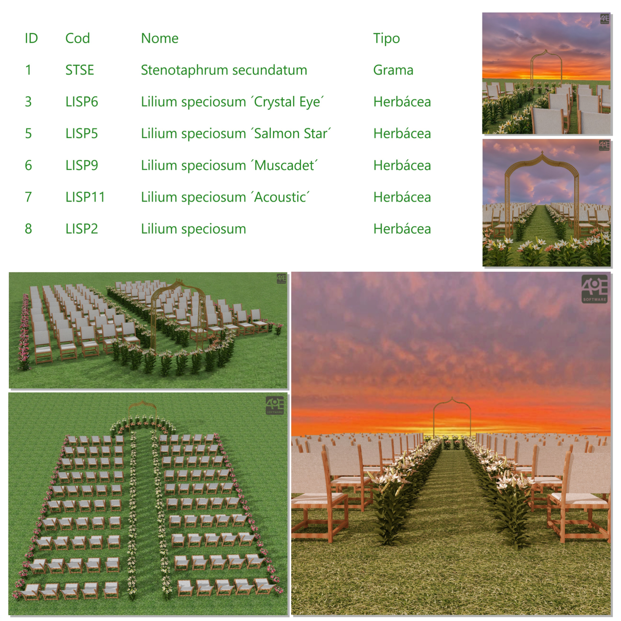 Projeto feito com o software VisualPLAN.